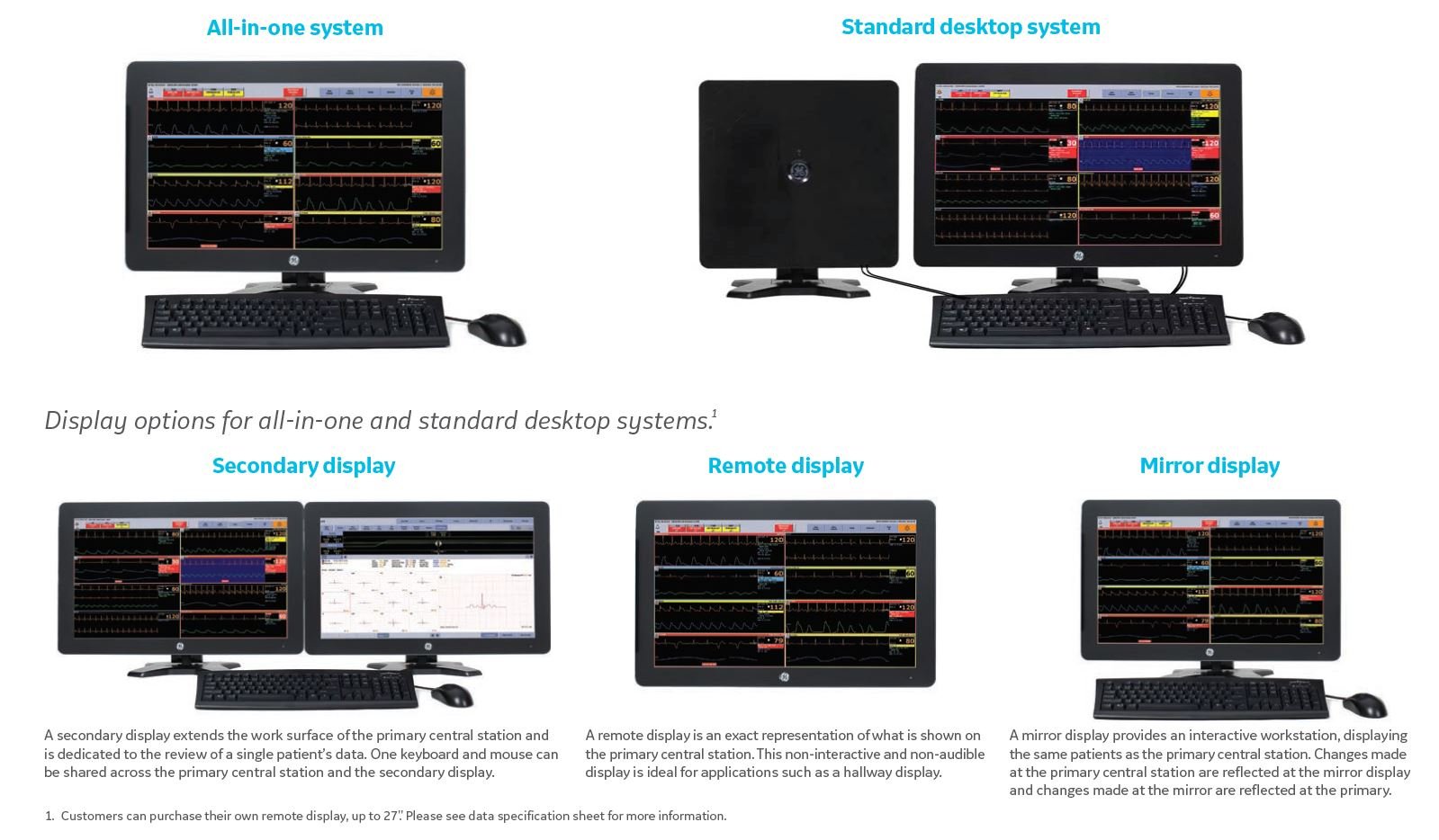 CARESCAPE Central Station Duomed